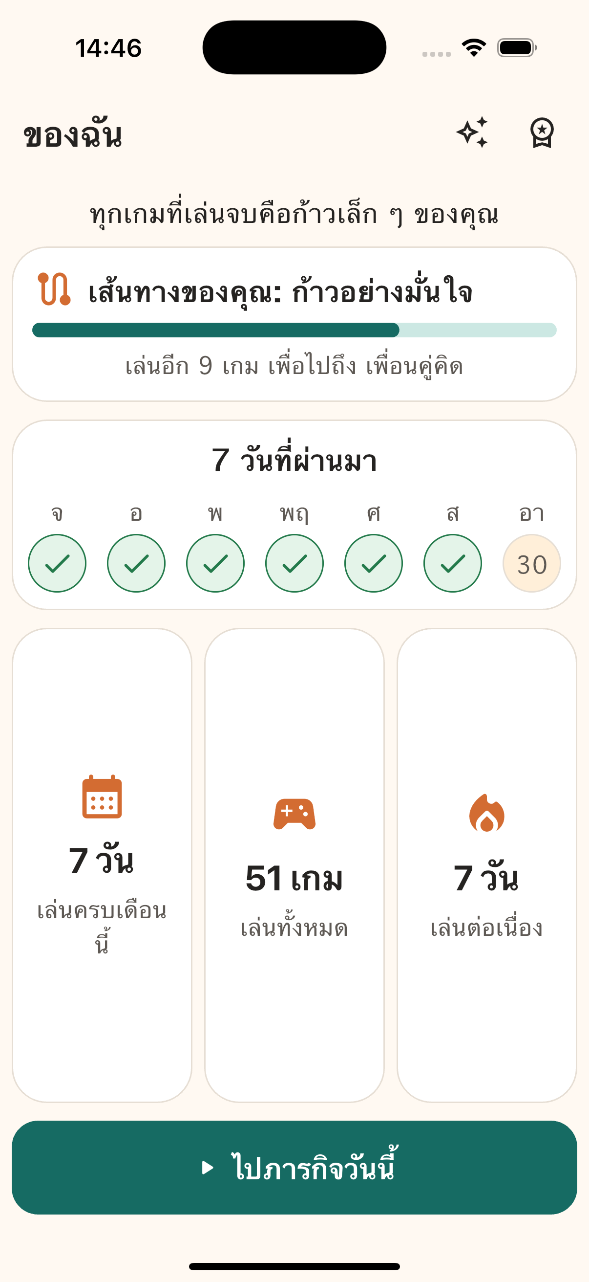 หน้าการเดินทางของจำดี แสดงด่านที่เล่นแล้วและความคืบหน้าของเกม